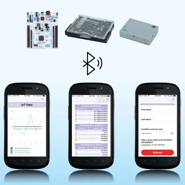 Enmo Platform